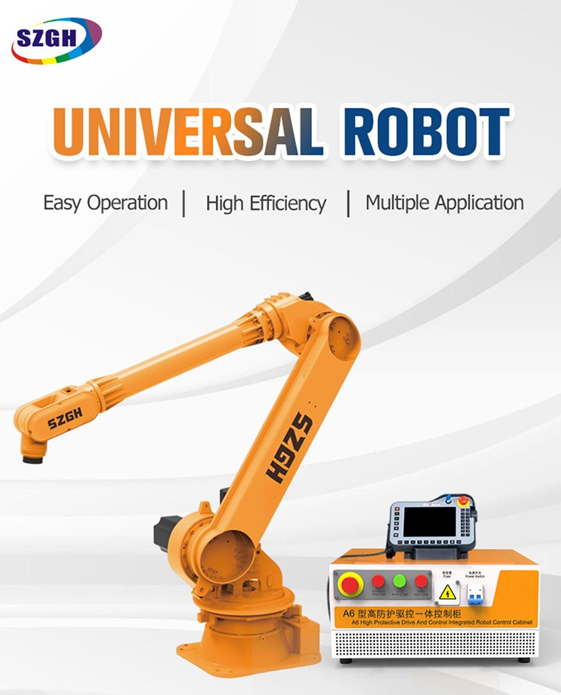 SZGH-T2950-3C-6 6-Axis Robot (1).jpg