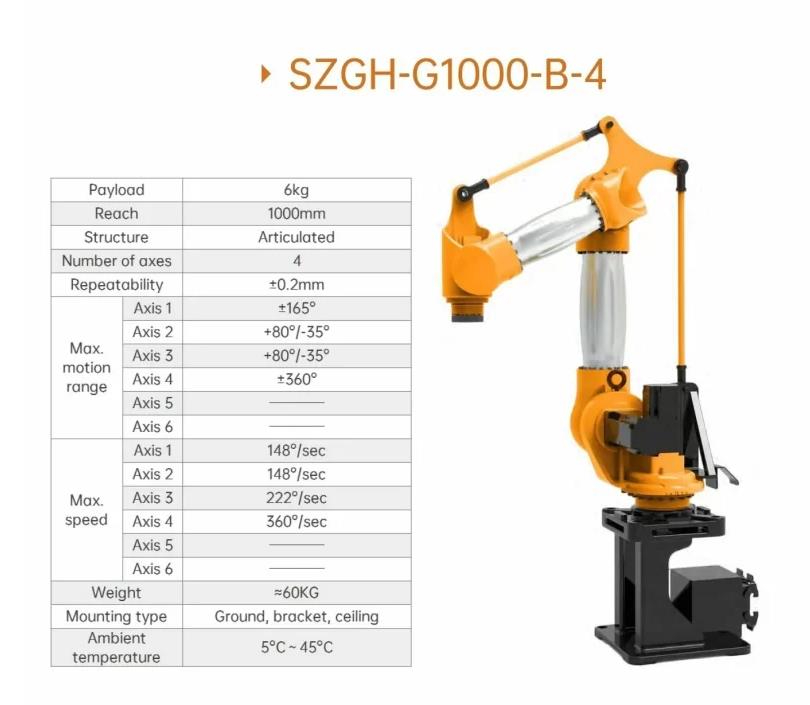 SZGH G1000-B-4 &mdash; 4-Axis Compact Handling Robot 1.jpg